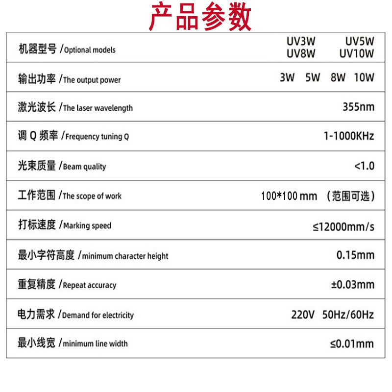 台式3w紫外激光打标机电子电器ic芯片塑料玻璃工艺品UV镭雕打码机图3