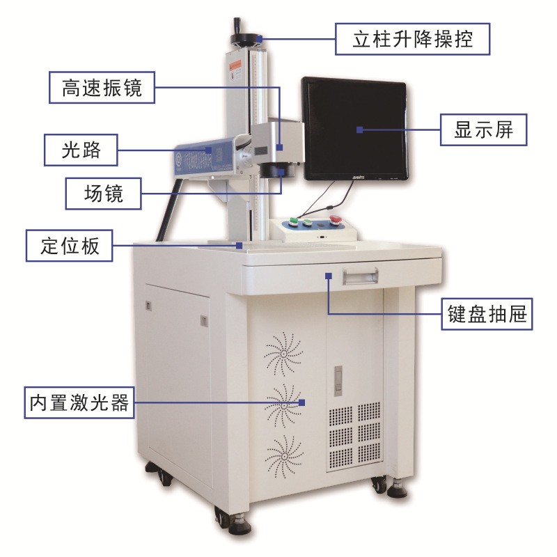 激光打标光纤金属二氧化碳小型雕刻字二维码紫外玻璃铭牌镭雕机图2
