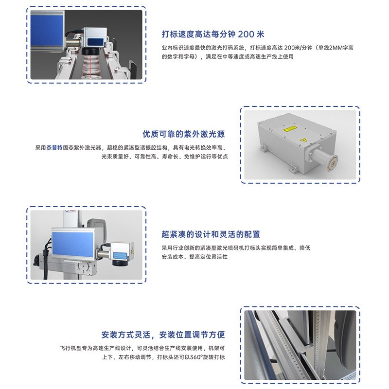 博捷BOJET厂家直销UV紫外激光打标机3W/5W紫外飞行激光打码机图2