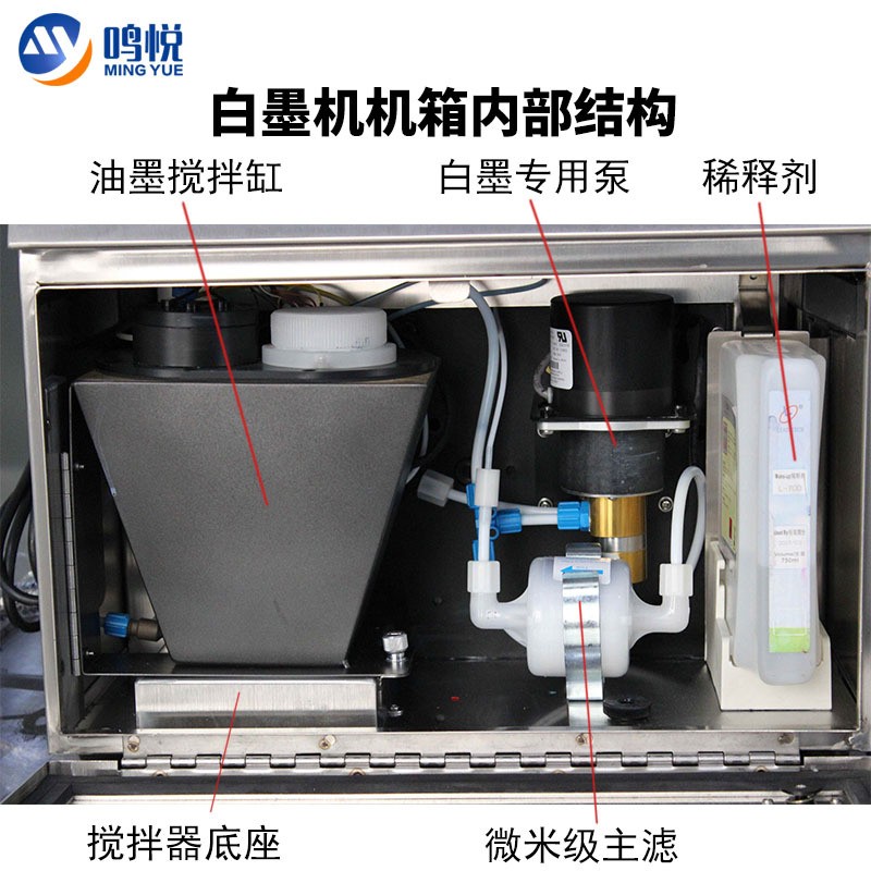 领达全自动小字符白墨喷码机LT1000P 线缆管材电子产品白色打码机图2