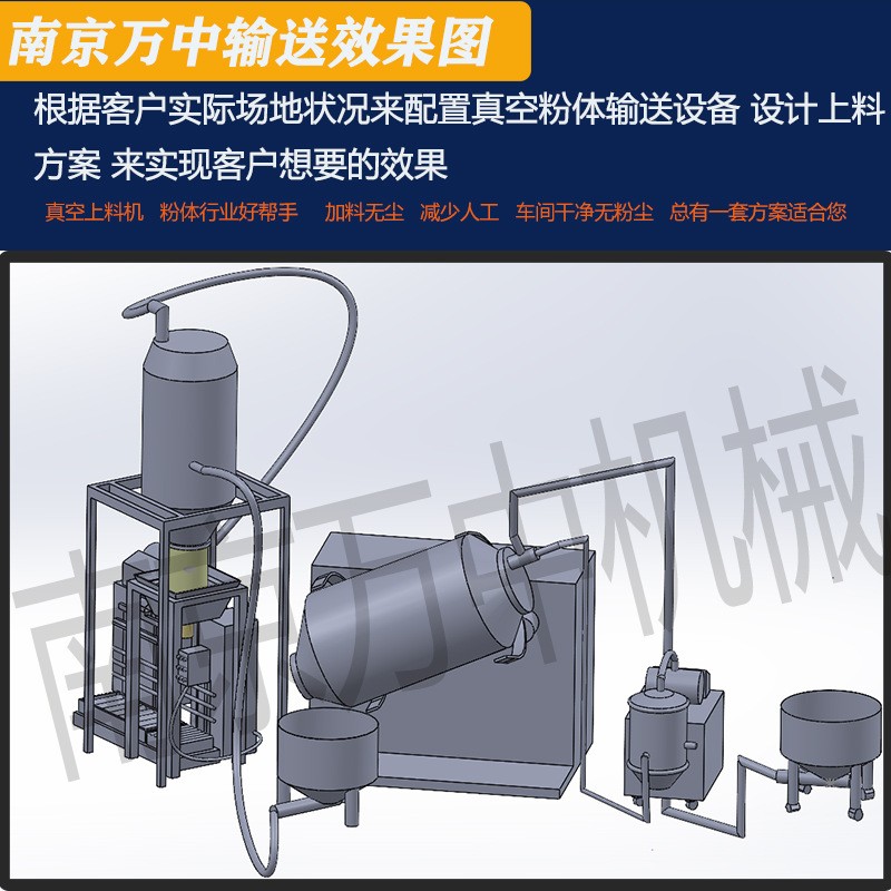 气动真空吸料机 粉体罗茨防爆粉末气流输送加料设备 真空 上料机图4