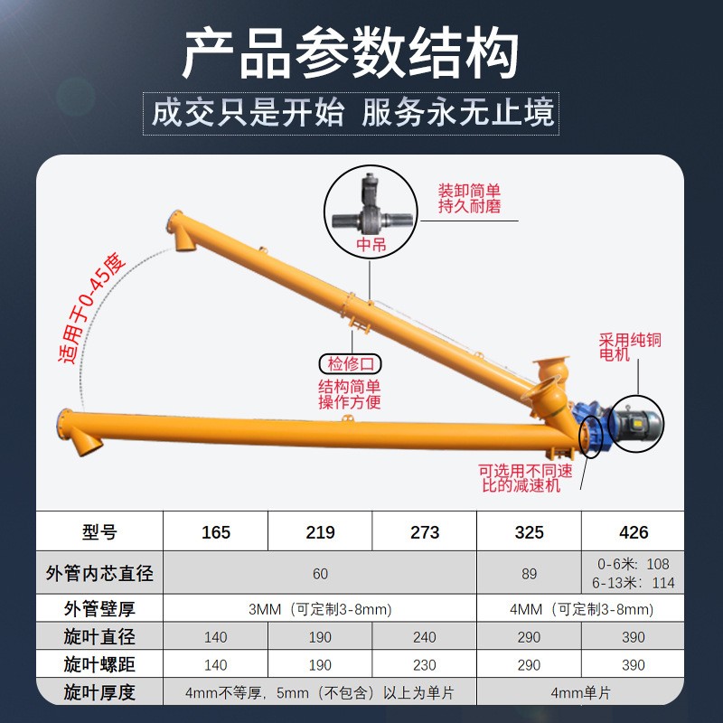 粉煤灰颗粒219管式干粉沙子蛟龙提升机绞龙上料机水泥螺旋输送机图4