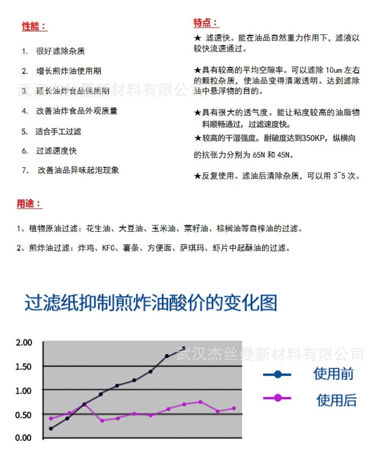 方便面食品厂用油炸机过滤纸滤油纸30cm*100m精度1000目2000目图5