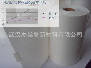 方便面食品厂用油炸机过滤纸滤油纸30cm*100m精度1000目2000目图2