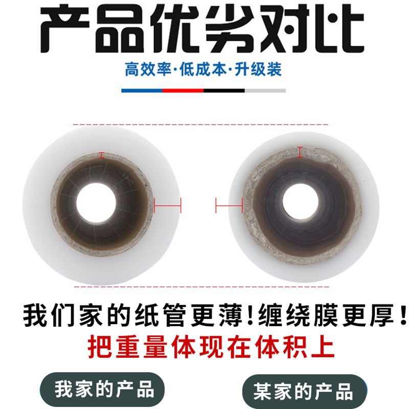 厂家拉伸膜打包透明塑料薄膜工业保鲜膜pe缠绕膜50cm现货包装膜卷图3