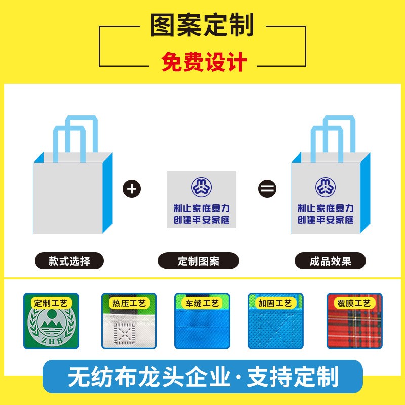 现货无纺布礼品袋批发时尚服装店宣传手袋覆膜手提袋子可 加印logo图4