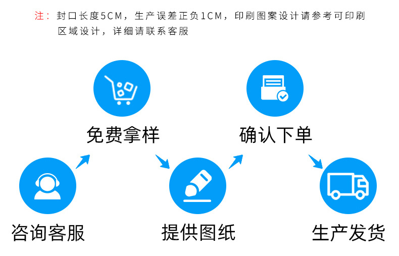 创信彩色快递袋定制加厚打包袋定做大号白色防水快递包