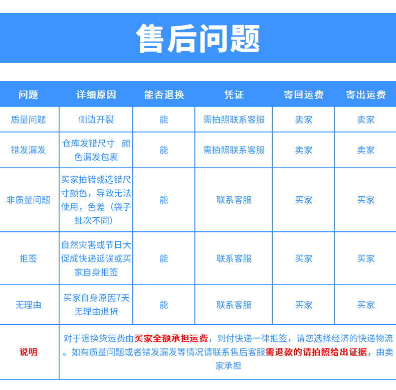 全新料白色快递袋子加厚跨境物流打包袋子防水快递包装