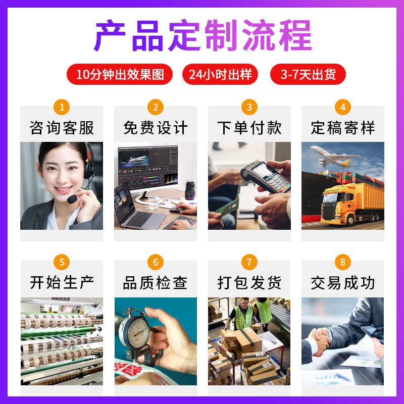 小批量胶带定制logo印字胶布少量定做透明胶带整箱打包胶带批发图4