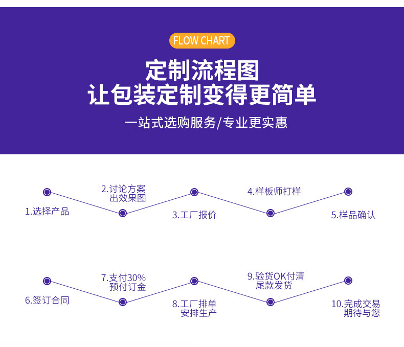 亿达详情页2_13.jpg