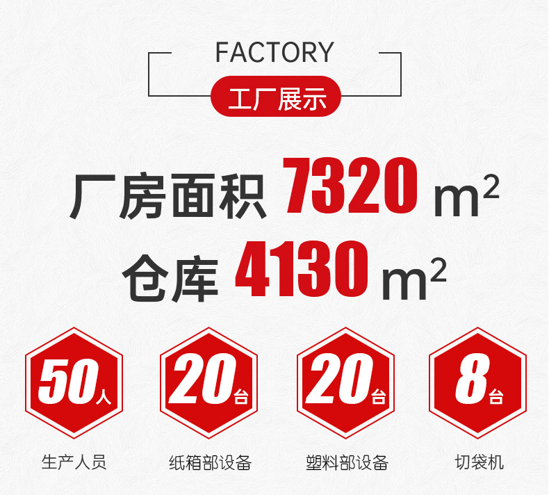 详情工厂介绍2