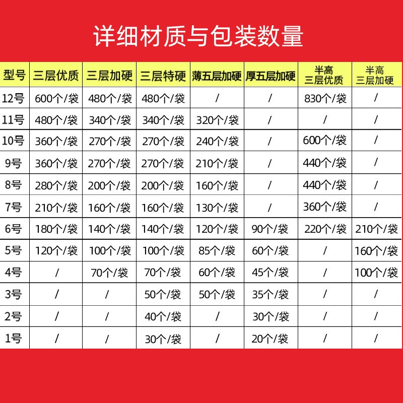 现货快递纸箱电商发货包装盒免印刷礼品包装盒飞机盒搬家 箱礼盒图4