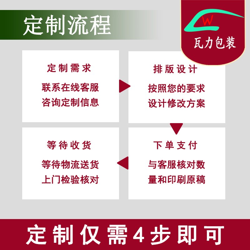 瓦力黑灰色加厚快递袋子防水白色打包袋子服装紫快递袋批发图4