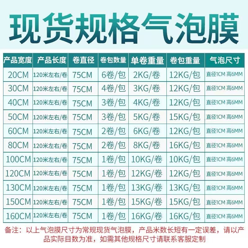 山东临沂全新料气泡膜大卷缓冲气泡卷快递家具易碎品包装膜定制图2