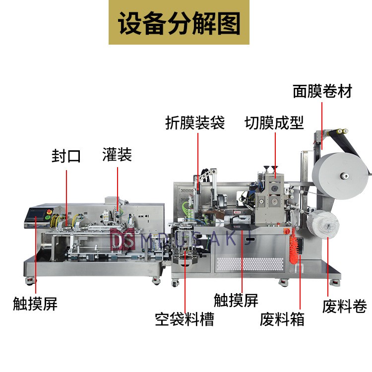 无纺布面膜生产线设备 面膜裁切机 面膜滚切机 全自动加工设备图5