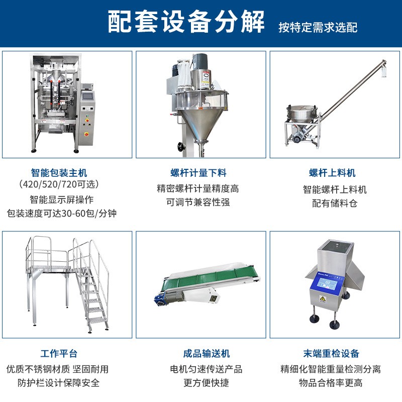 全自动螺杆计量粉末包装机 大袋装充填立式中药粉洗衣粉包装机械图3