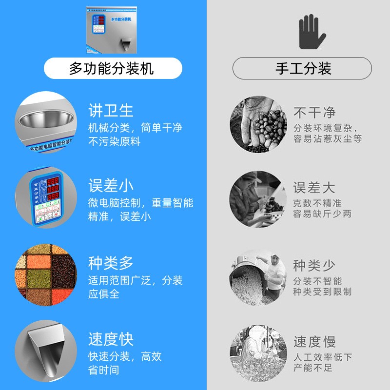 多功能定量分装机全自动茶叶分装机绿茶红茶食品定量分装机图4