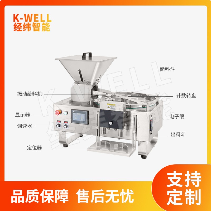 南京经纬 台式自动电子数粒机 药丸数粒装瓶机 消毒片数粒机图5