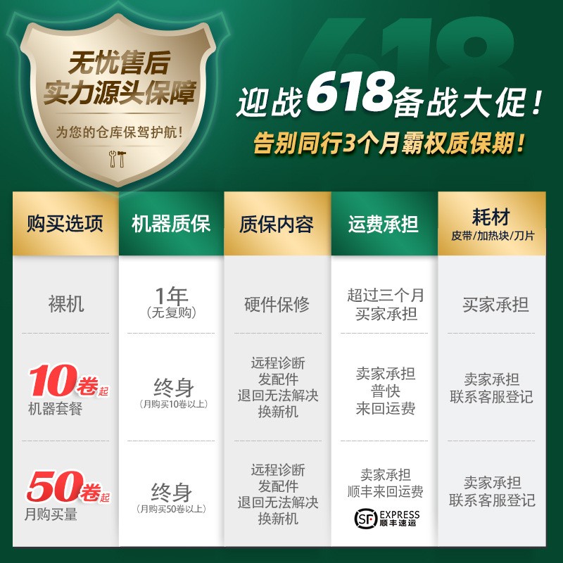 葫芦膜充气膜卷材充气袋气泡膜易碎品缓冲袋气垫膜快递 防震充气机图2