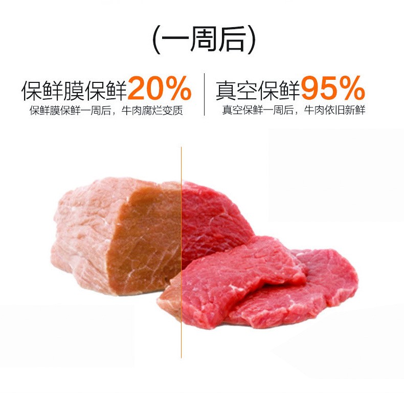 单面纹路卷袋真空包装袋腊肉香肠食品真空袋图2