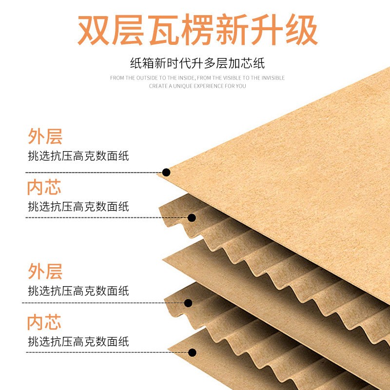 搬家收纳打包箱搬家用 纸箱快递盒大箱子 纸箱快递打包小纸箱厂家图4