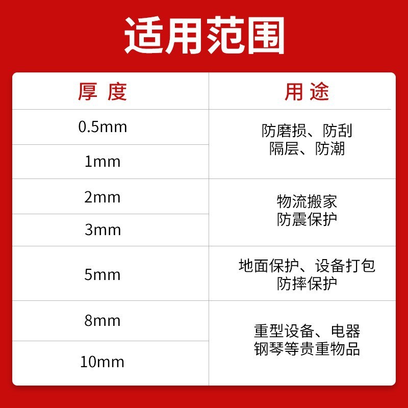 EPE珍珠棉卷泡沫卷 防震棉珍珠棉异形批发泡沫板快递包 装填充气泡图2