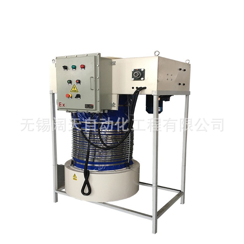 环保伸缩流管仓储码头用伸缩溜管 粮食发放溜管 豆粕焦炭粮食石子图3