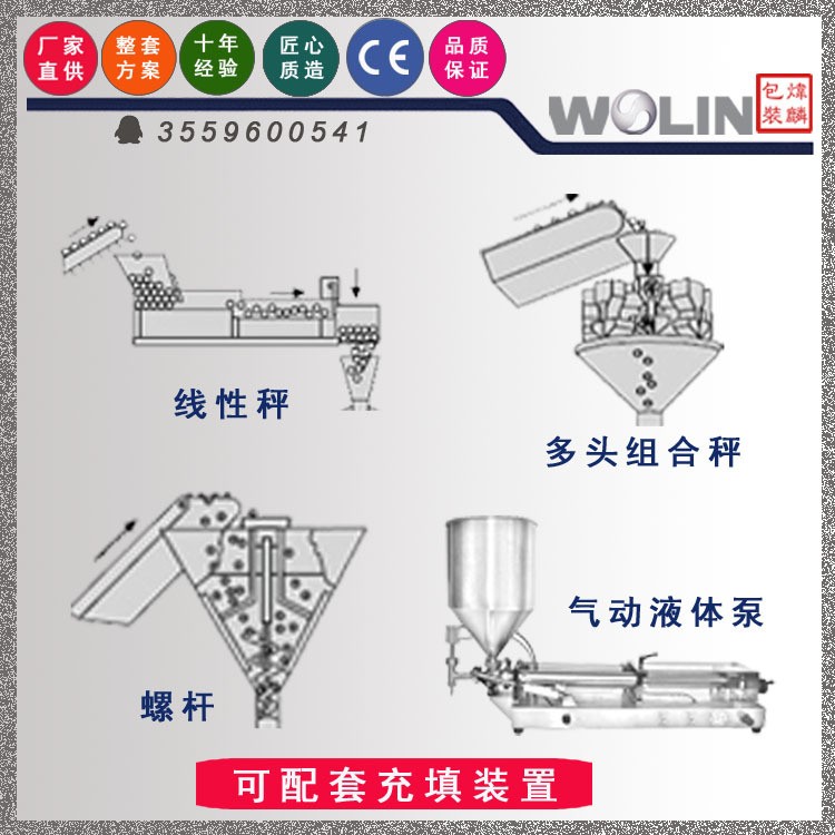 炜麟水平式四工位预制袋拉链袋自动取袋开袋充填封口给袋式包装机图4