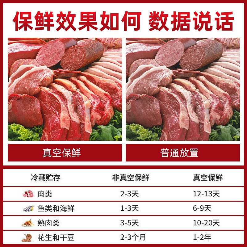 大型商用真空包装机干湿两用真空封口机熟食真空机家用打包塑封机图3