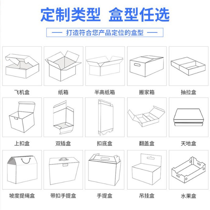 飞机盒批量定制汽车饰品方向盘套外包装快递打包纸盒定做印刷图案图2
