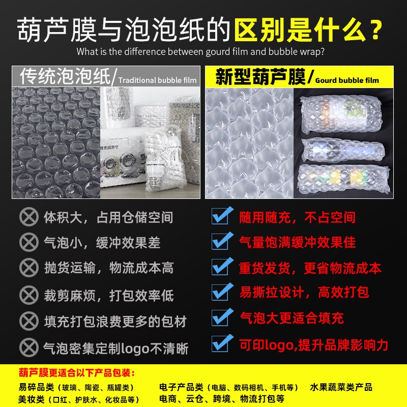 葫芦膜气泡膜大卷批发气泡袋充气泡沫纸打包快递包装防震 撞气泡垫图2
