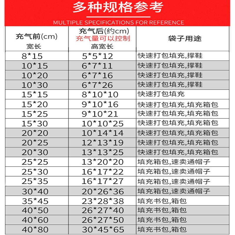 充气袋箱包鞋子填充袋快递打包防变形防震缓冲包装空气泡 袋气柱袋图4
