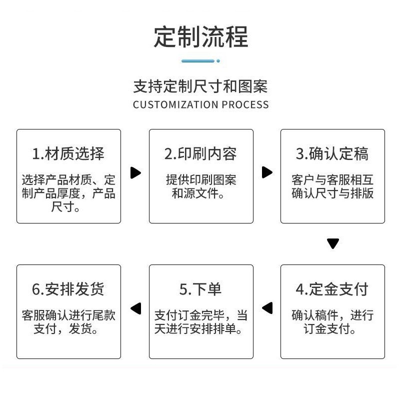 黄色牛皮纸信封袋小批量 logo定制印刷气泡袋防震快递包装打包袋图3