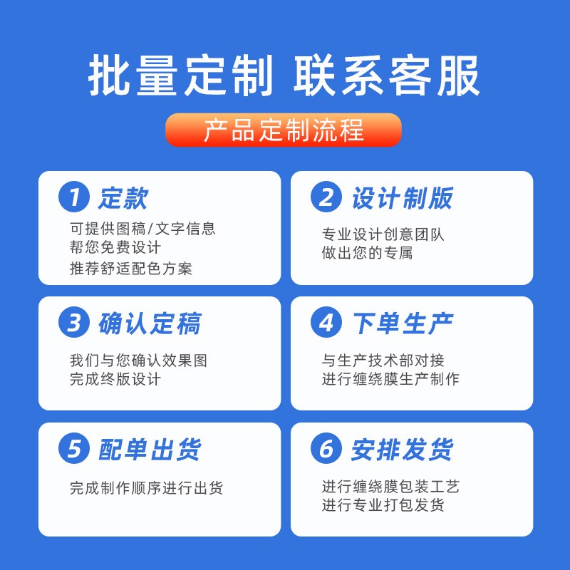 PE印字缠绕膜50cm宽PE塑料大卷拉伸膜工业保鲜膜塑料薄膜围膜图2