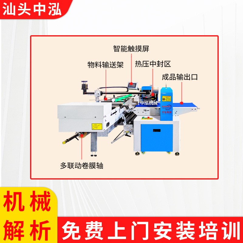 奶茶杯盖包装机杯盖咖啡杯一次性塑料杯子盖子注塑杯自动套袋机图3
