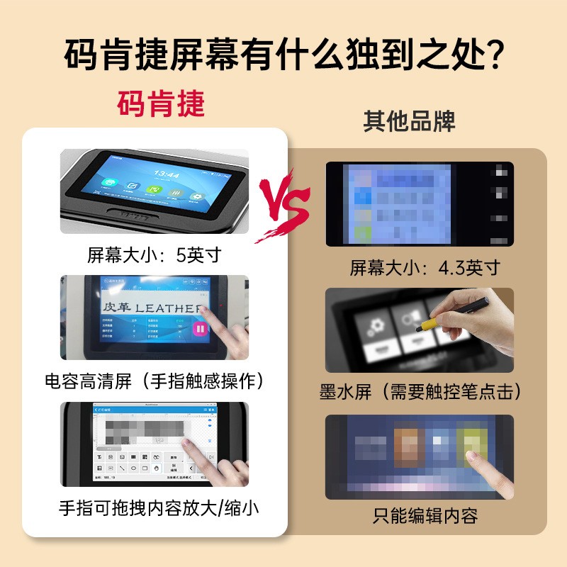 静态桌面式喷码机自动智能包装瓶盖生产日期批号二维码小型打码机图3