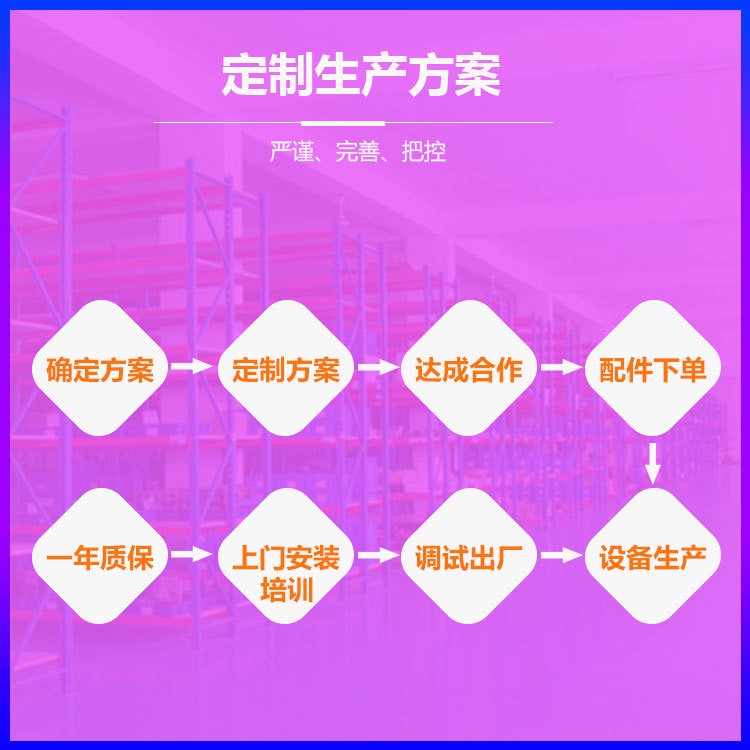 独立袋装黑芝麻丸包装机自动理料老红糖包装机 枕式食品包装机械图3