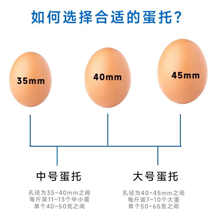 现货批发10枚珍珠棉鸡蛋托 防震防摔物流填充泡沫棉土鸡 蛋包装盒图2