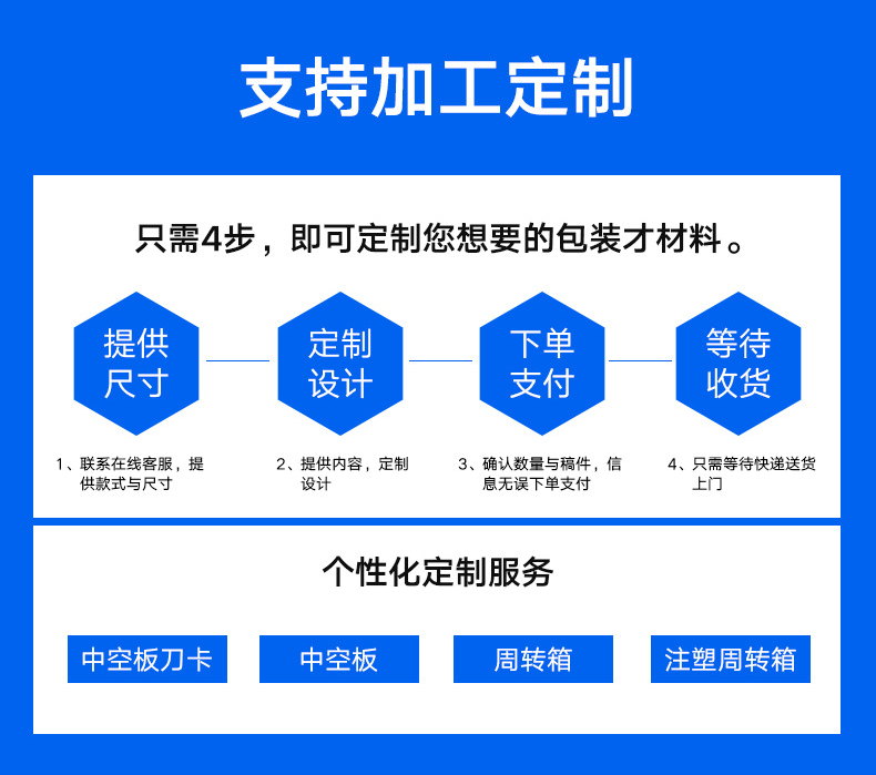 1参数.png