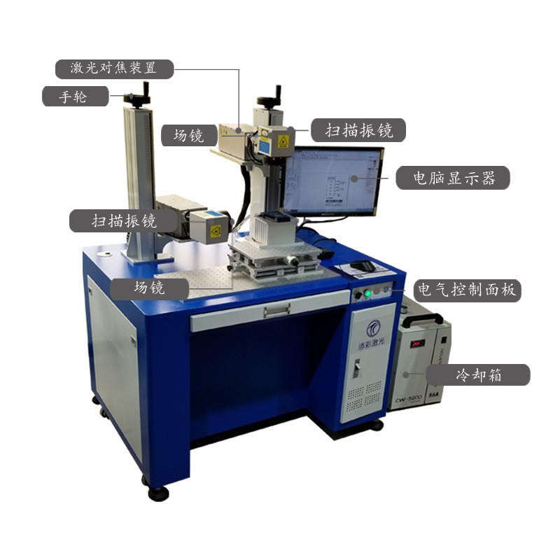 TY-Z5/2双头紫外激光打标机 全自动金属塑料铭牌打标激光打码机图4