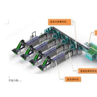 食品全自动包装线