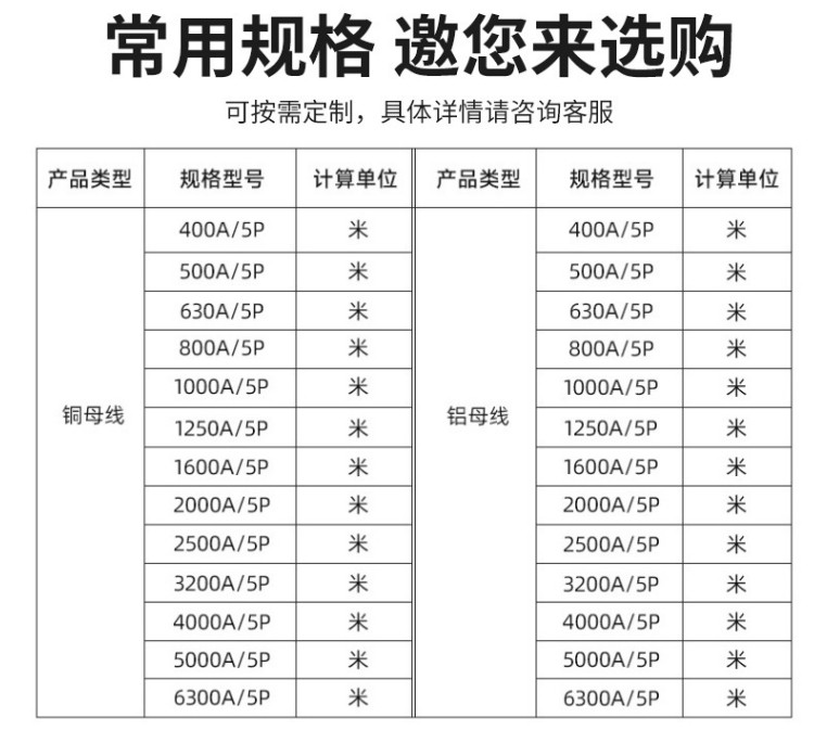 一体成型 结构稳定 浇筑型母线槽 耐腐蚀 耐高温图5