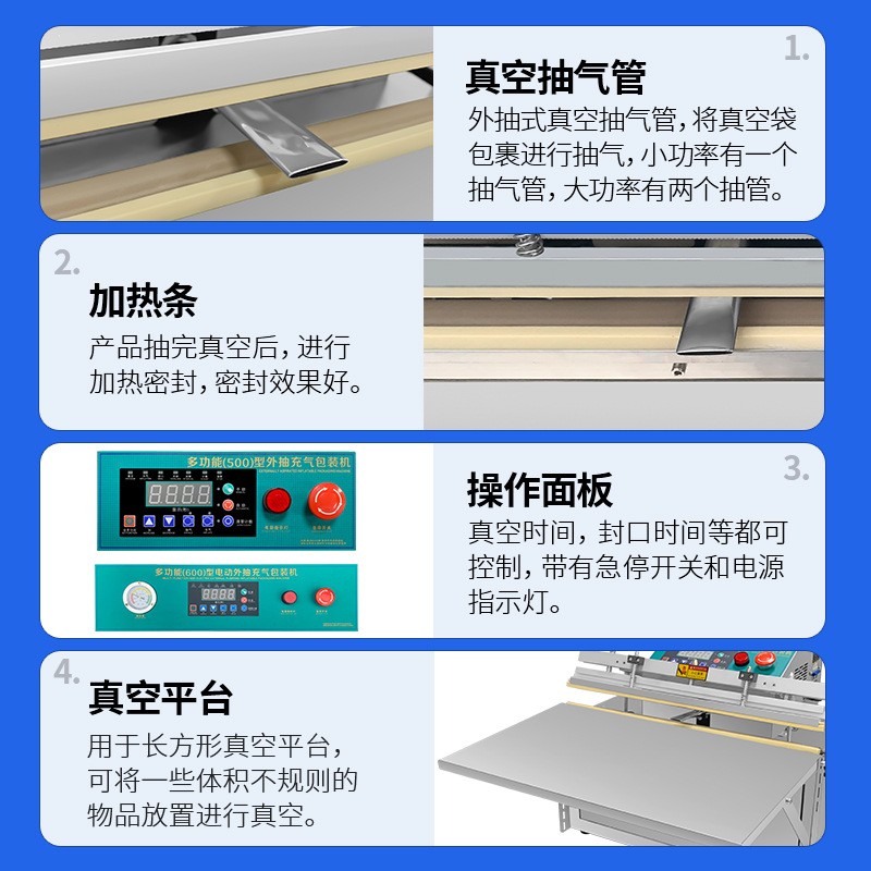 外抽式真空包装机商用食品服装电子主板塑封真空封口机熟图4